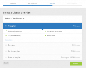 select cloudflare plan